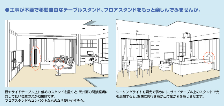 テーブルスタンド、フロアスタンドをもっと楽しんでみませんか