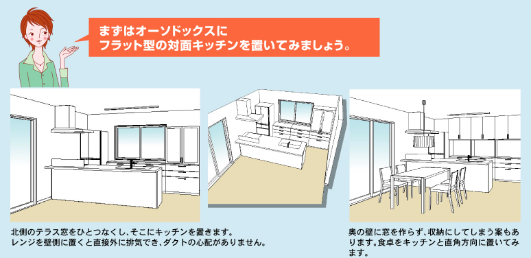 まずはオーソドックスにフラット型の対面jキッチンを置いてみましょう。