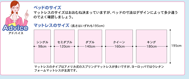 ベッドのサイズ　マットレスのサイズ