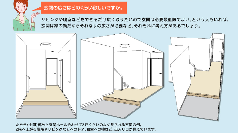 玄関の広さはどのくらい欲しいですか。