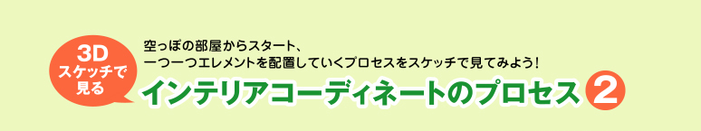 3Dスケッチで見るインテリアコーディネートのプロセス2