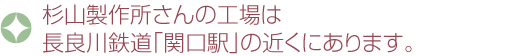 杉山製作所さんの工場は長良川鉄道「関口駅」の近くにあります。