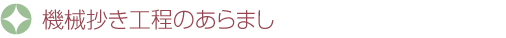 機械抄き工程のあらまし