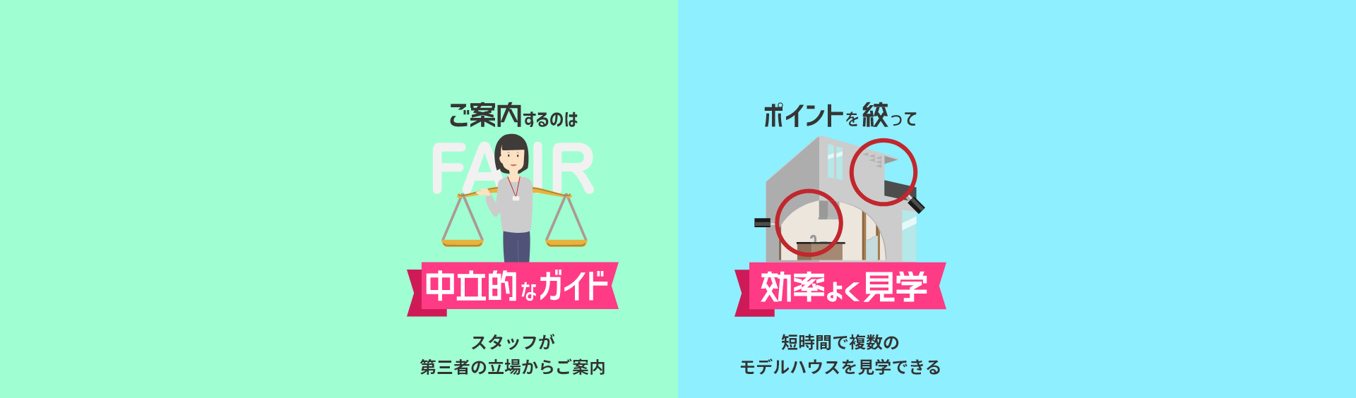 個人情報不要・短時間で効率よく