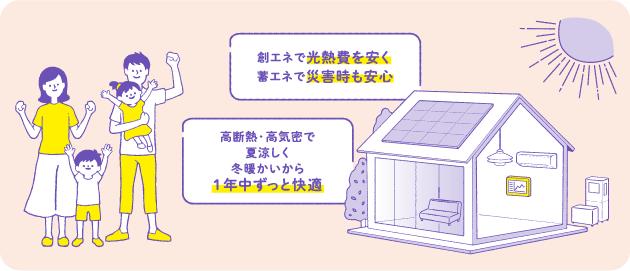 創エネで光熱費を安く畜エネで災害時も安心、高断熱・高気密で夏涼しく冬温かいから1年中ずっと快適