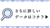 さらに詳しいデータはコチラ