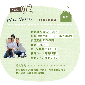 CASE02:Hさんファミリー(32歳会社員)