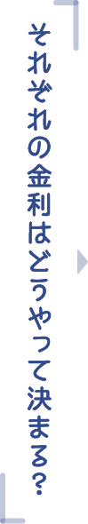 それぞれの金利はどうやって決まる？