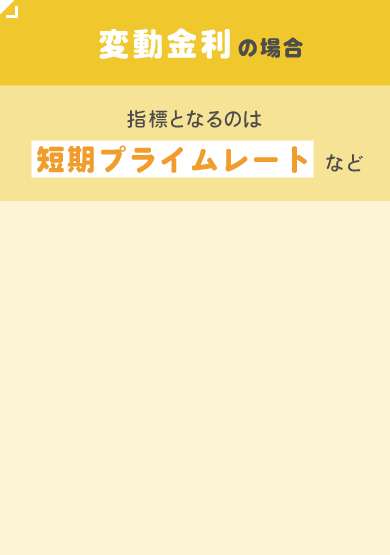  変動金利の場合 指標となるのは短期プライムレートなど