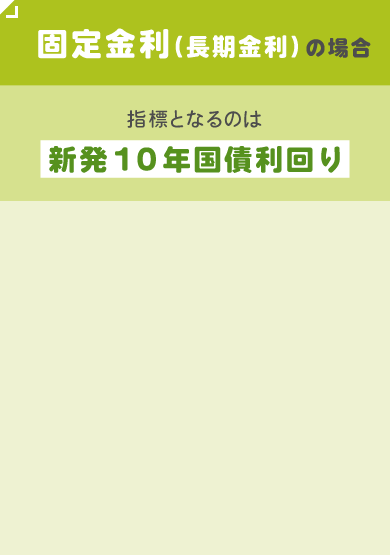  固定金利（長期金利）の場合 指標となるのは新発10年国債利回り