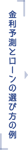 金利予測とローンの選び方の例