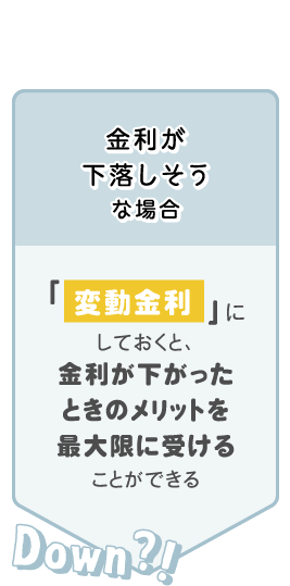 金利予測とローンの選び方の例