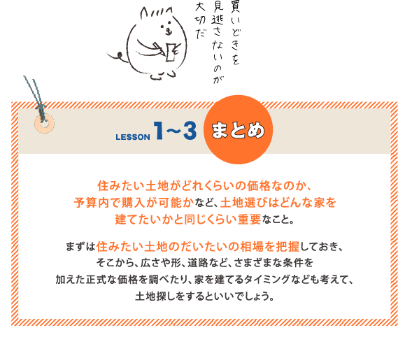 LESSON1?3 まとめ 住みたい土地がどれくらいの価格なのか、予算内で購入が可能かなど、土地選びはどんな家を建てたいかと同じくらい重要なこと。まずは住みたい土地のだいたいの相場を把握しておき、そこから、広さや形、道路など、さまざまな条件を加えた正式な価格を調べたり、家を建てるタイミングなども考えて、土地探しをするといいでしょう。