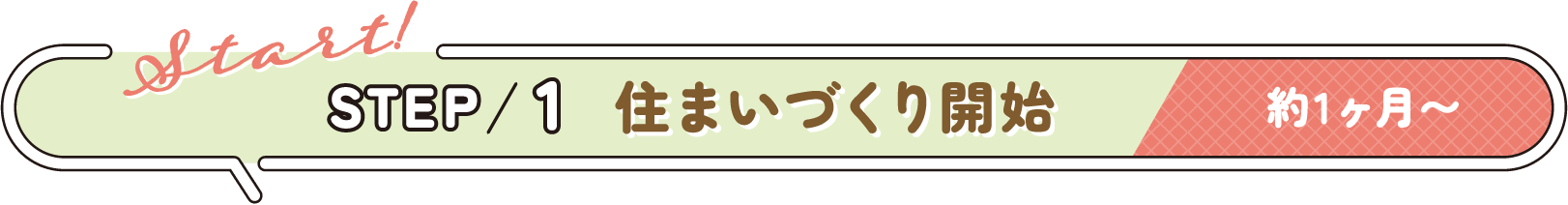 STEP 1 住まいづくり開始 約1ヶ月〜 (Start!)