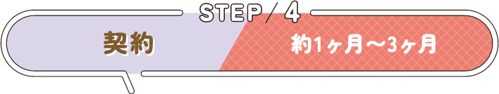 STEP 4 契約 約1ヶ月〜3ヶ月