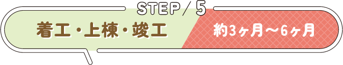 STEP 5 着工・上棟・竣工 約3ヶ月〜6ヶ月