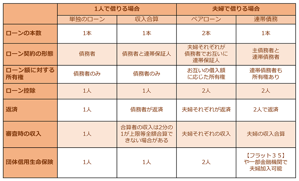メディアのキャプション