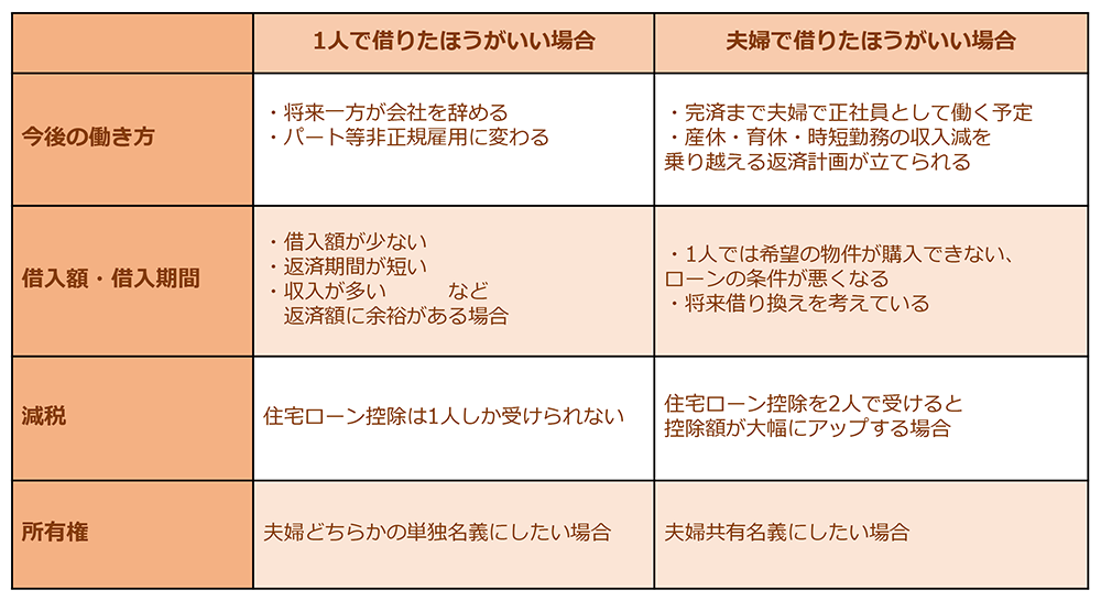 メディアのキャプション