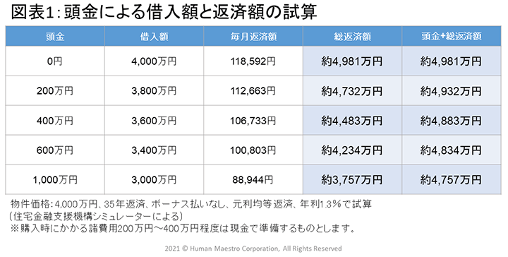 メディアのキャプション