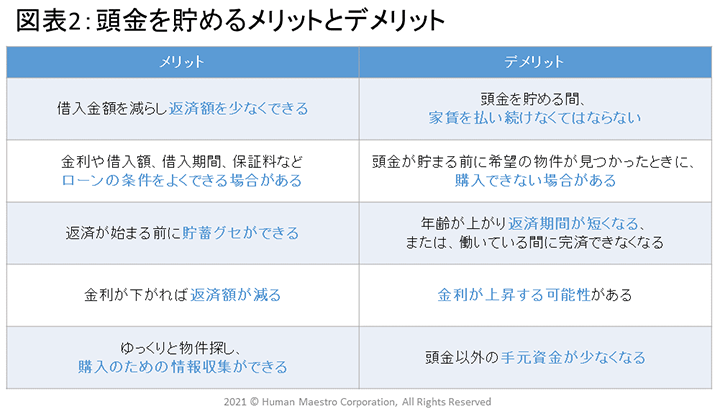 メディアのキャプション