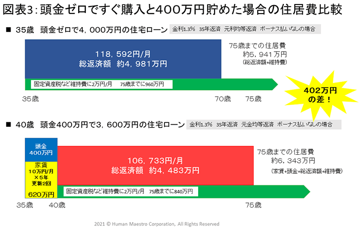 メディアのキャプション