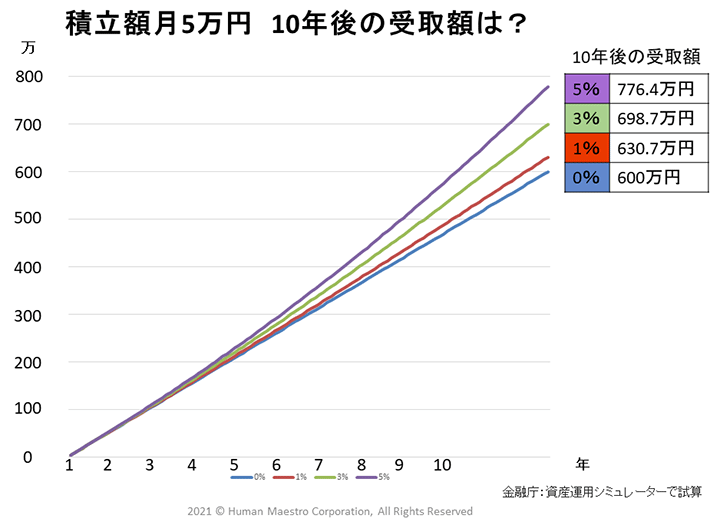 メディアのキャプション