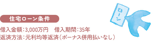 住宅ローン条件 借入金額：3,000万円　借入期間：35年 返済方法：元利均等返済（ボーナス併用払いなし）