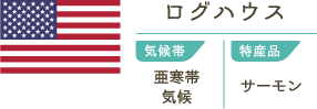 ログハウス　気候帯/亜寒帯気候　特産品/サーモン