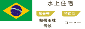 水上住宅　気候帯/熱帯雨林気候　特産品/コーヒー