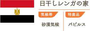 日干しレンガの家　気候帯/砂漠気候　特産品/パピルス
