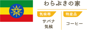 わらぶきの家　気候帯/サバナ気候　特産品/コーヒー