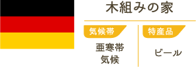 木組みの家　気候帯/亜寒帯気候　特産品/ビール
