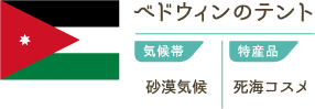 ベドウィンのテント　気候帯/砂漠気候　特産品/死海コスメ