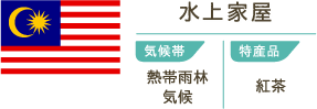 水上家屋　気候帯/熱帯雨林気候　特産品/紅茶