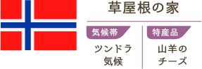 草屋根の家　気候帯/ツンドラ気候　特産品/山羊のチーズ