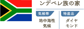 ンデベレ族の家　気候帯/地中海性気候　特産品/ダイヤモンド