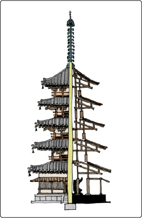 イラスト：法隆寺・五重塔