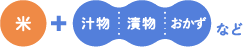 米+汁物/漬物/おかず など