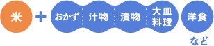 米+おかず/汁物/漬物/洋食/大皿料理 など