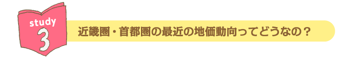 Study3 近畿圏・首都圏の最近の地価動向ってどうなの？