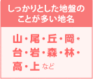 しっかりとした地盤のことが多い地名・・・山・尾・丘・岡・台・岩・森・林・高・上 など