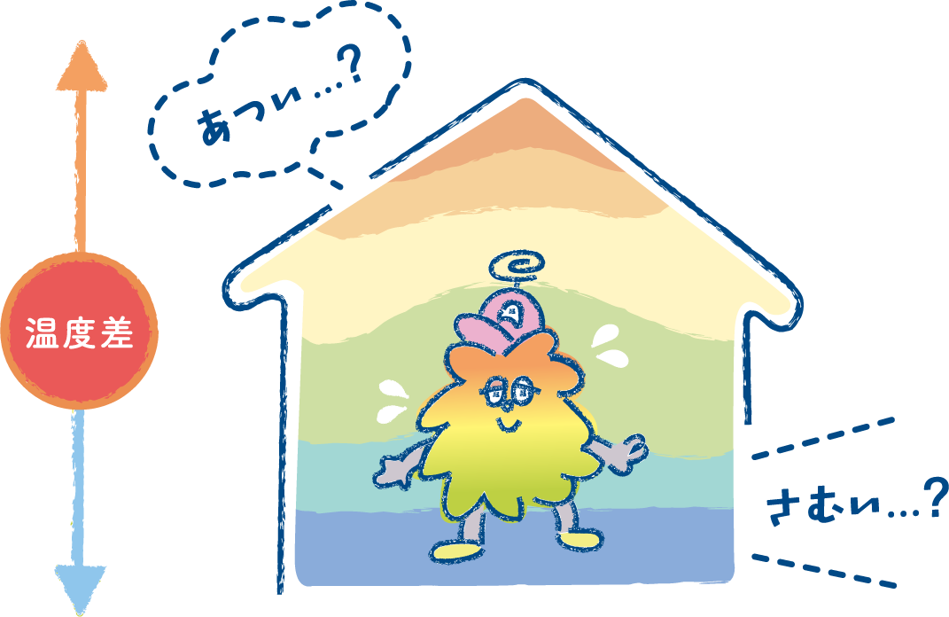 温度差イメージ