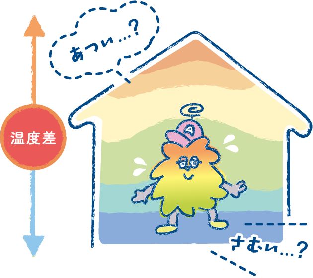 温度差イメージ