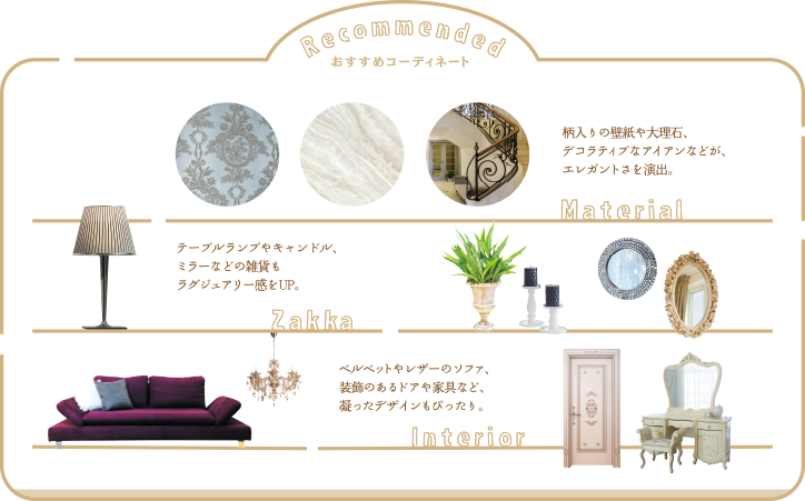 おすすめコーディネート