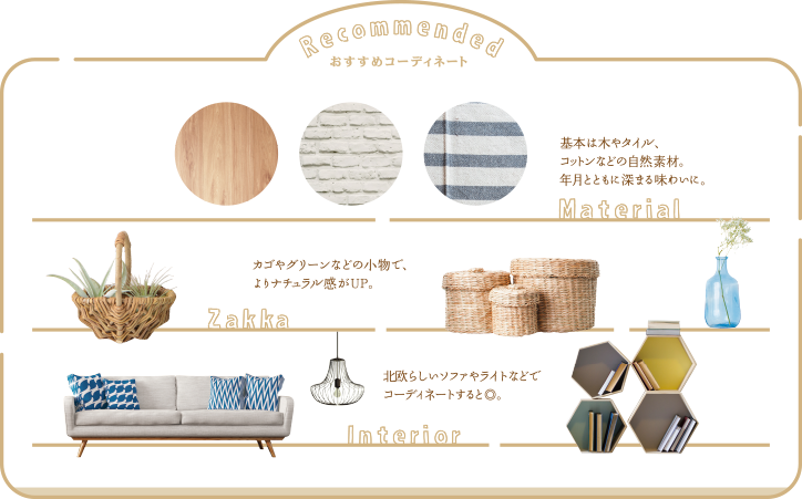 おすすめコーディネート