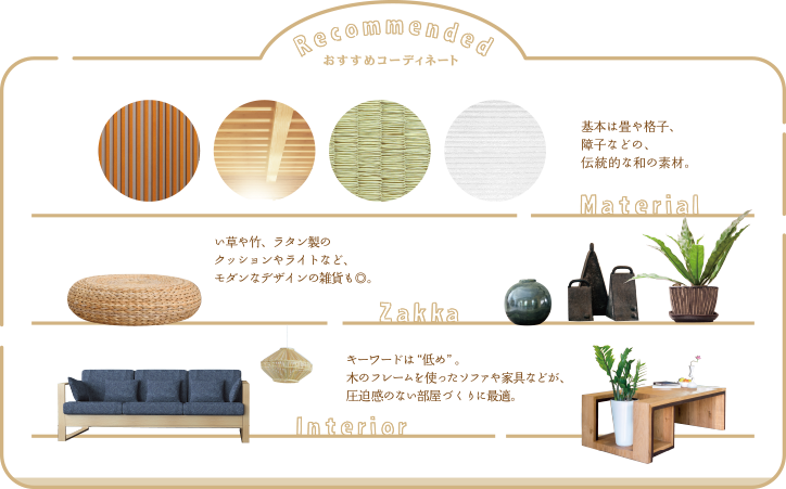 おすすめコーディネート