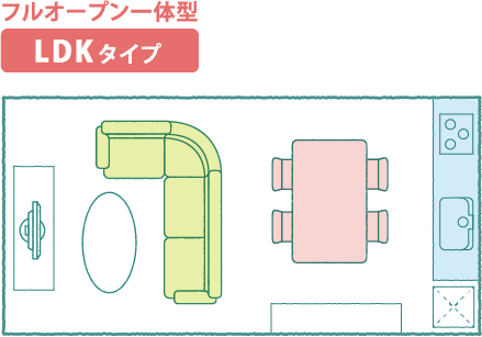 フルオープン一体型 LDKタイプ