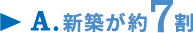 A.新築が約7割