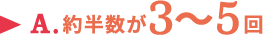 A.約半数が3～5回