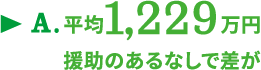 A.平均1,229万円援助のあるなしで差が